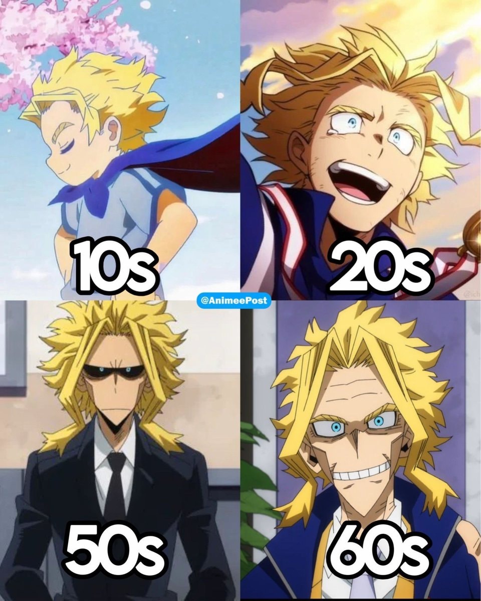 All Might aging progression