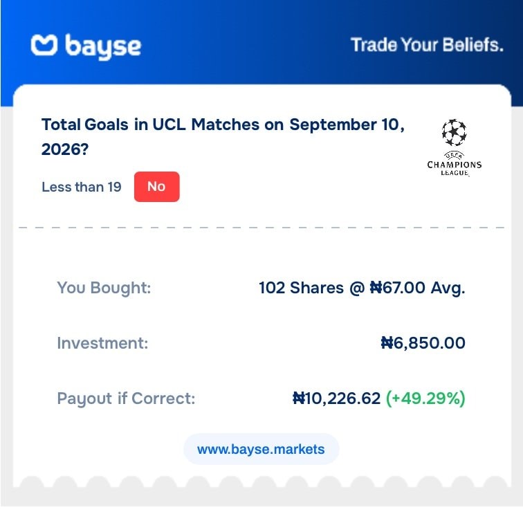 Bayern and United UCL goal bet