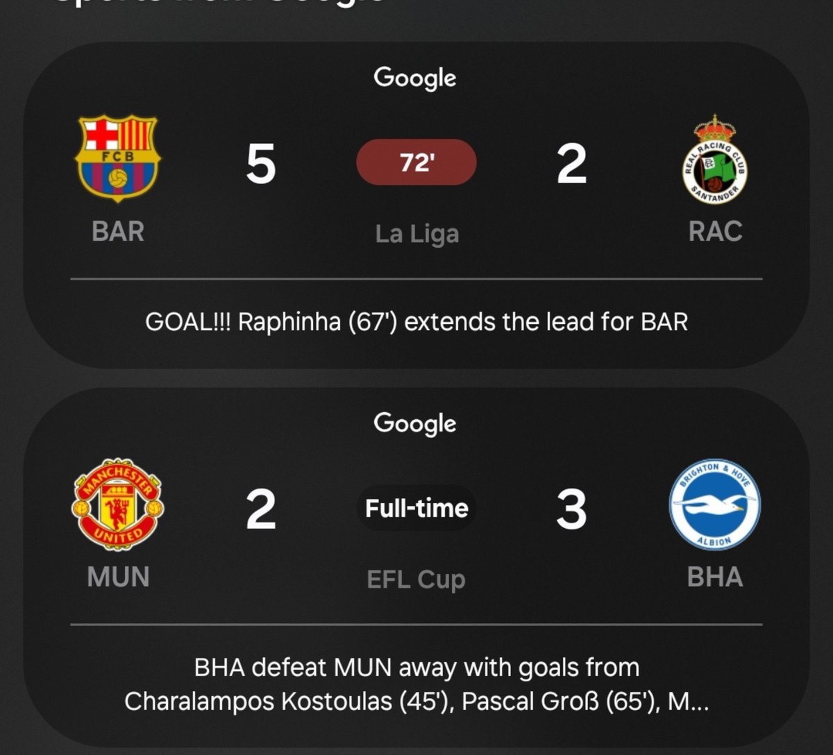 Man United match result