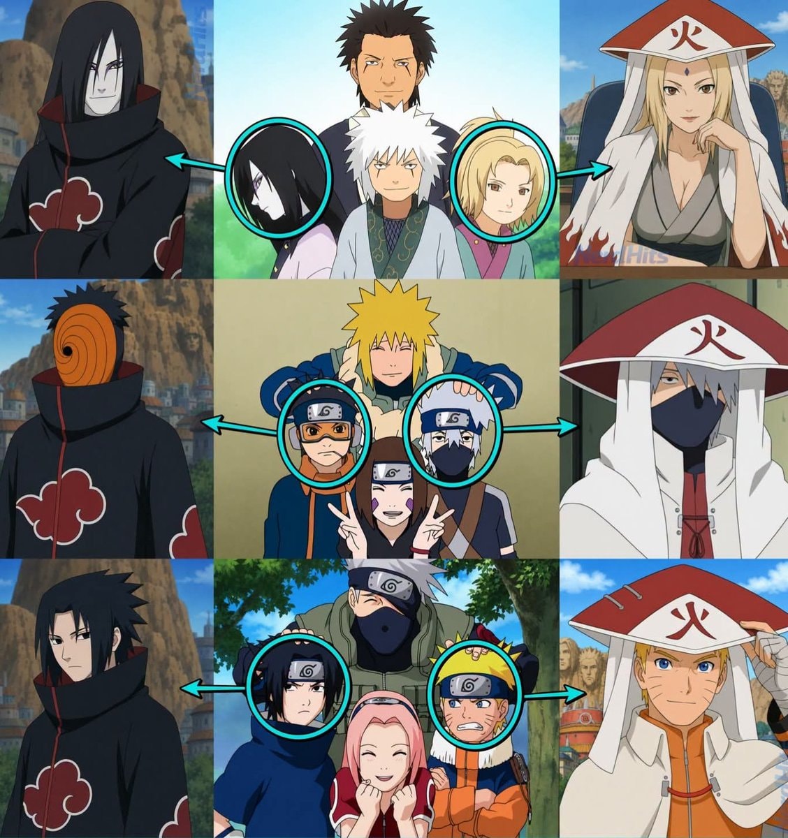 Naruto Hokage evolution collage