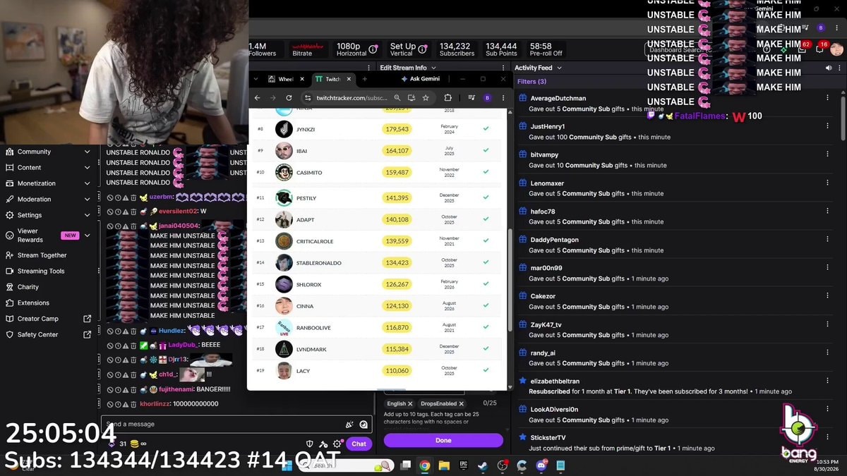 Cinna reaches #14 on Twitch