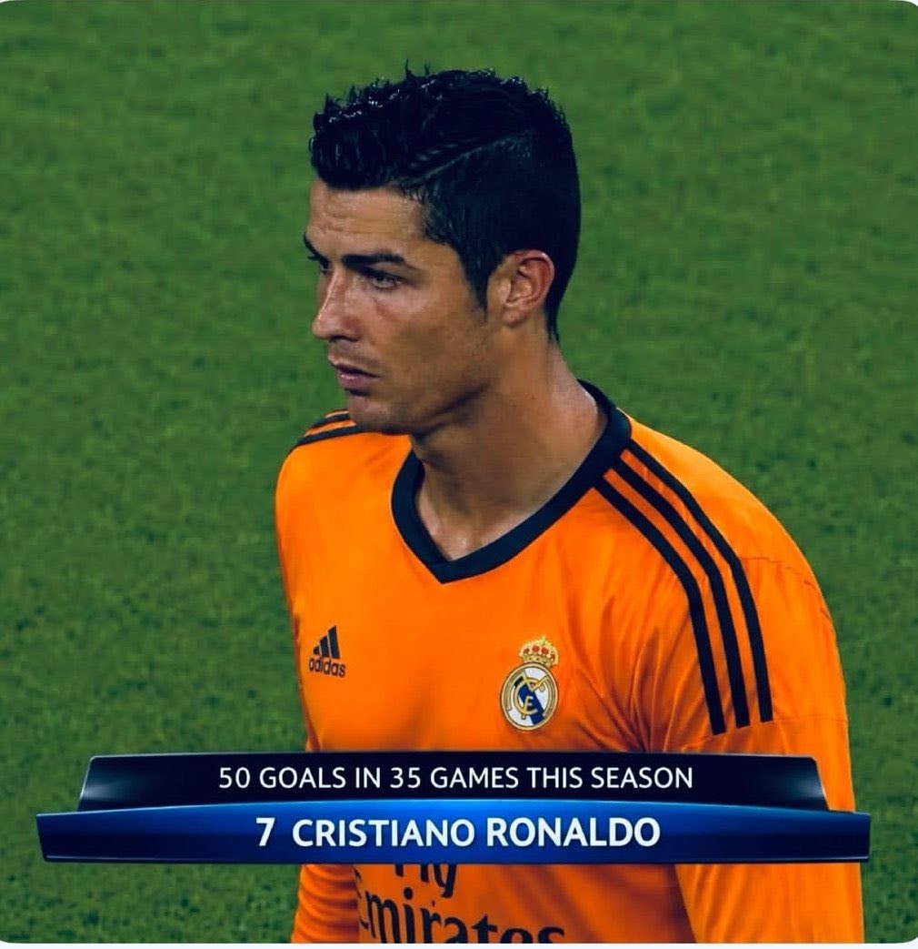 Cristiano Ronaldo orange jersey edit
