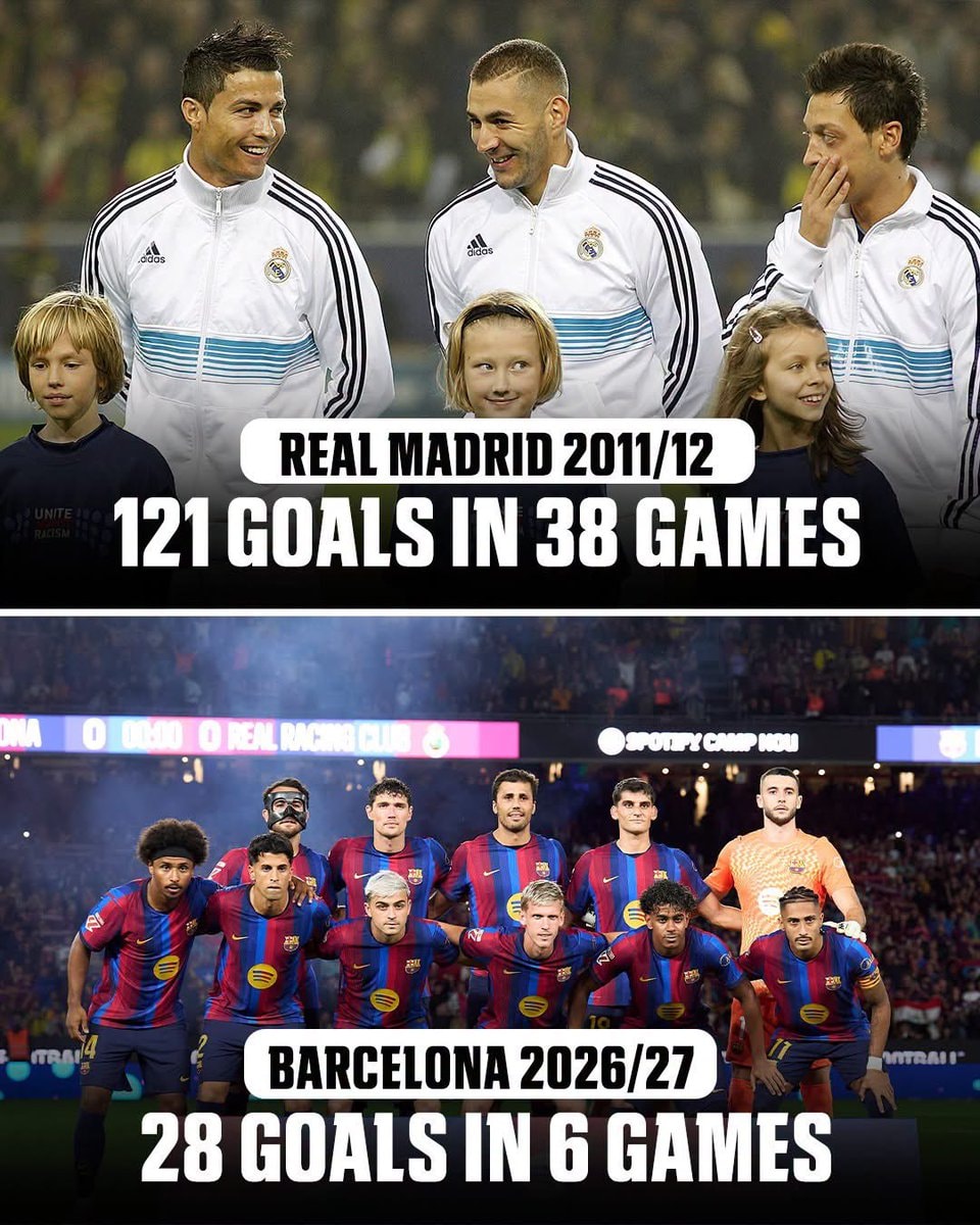 Mourinho Real Madrid 121 goal record vs Flick Barcelona