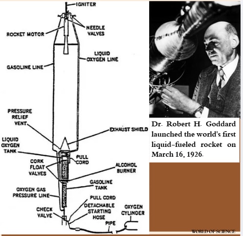 Dr. Robert H. Goddard first liquid-fueled rocket