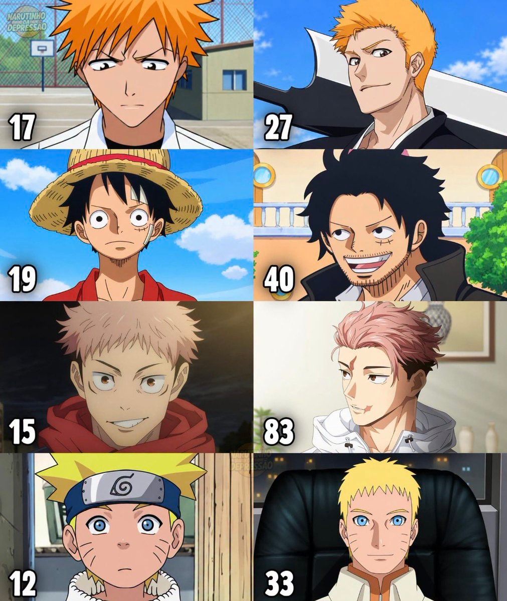 anime characters aging comparison