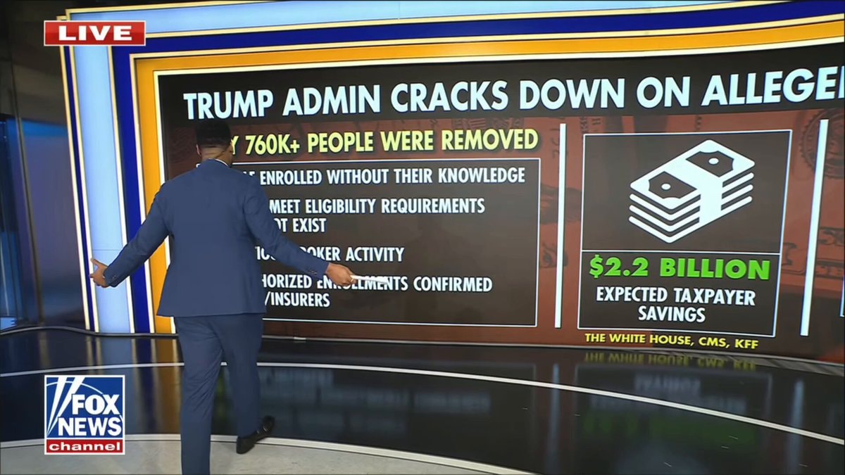 Trump admin removes 760k from Obamacare rolls