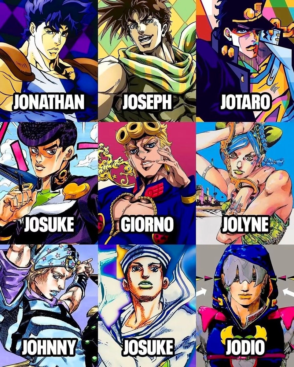Joestar family lineup