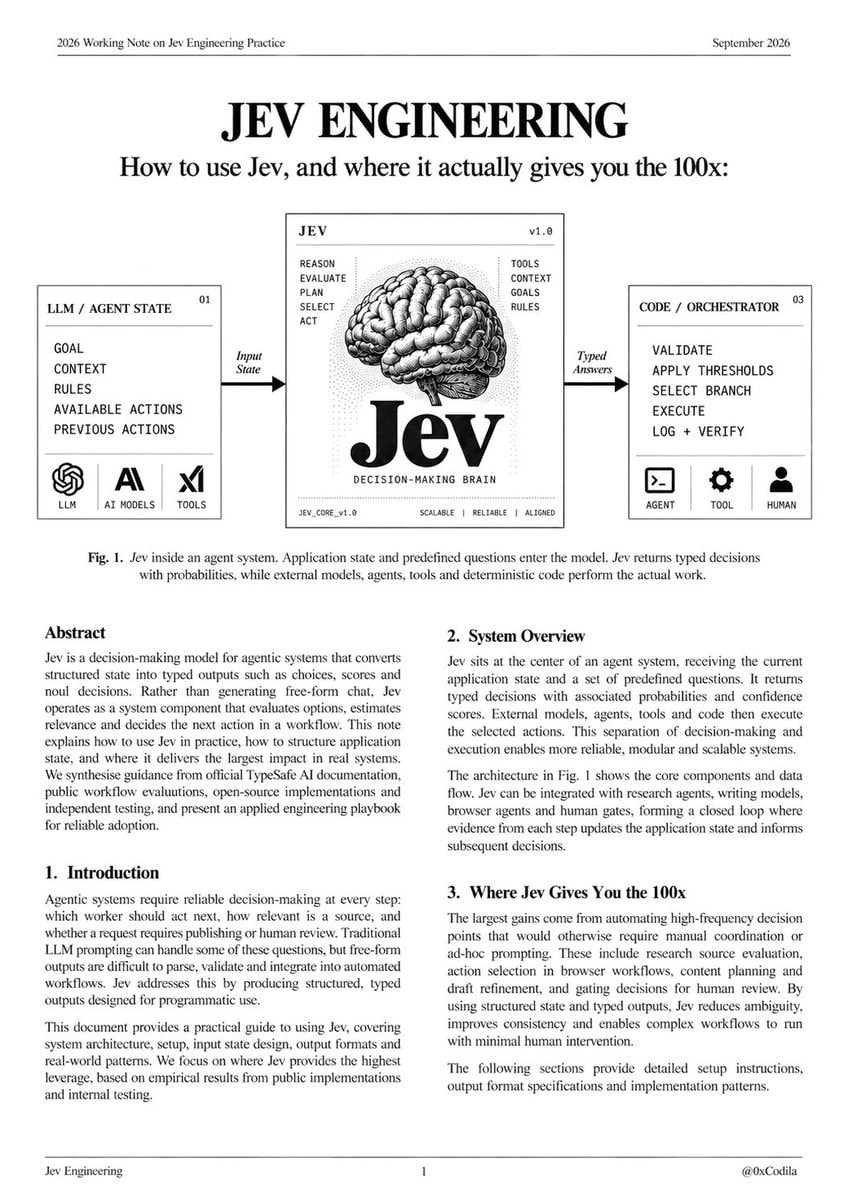 Jev 100x decision layer explained