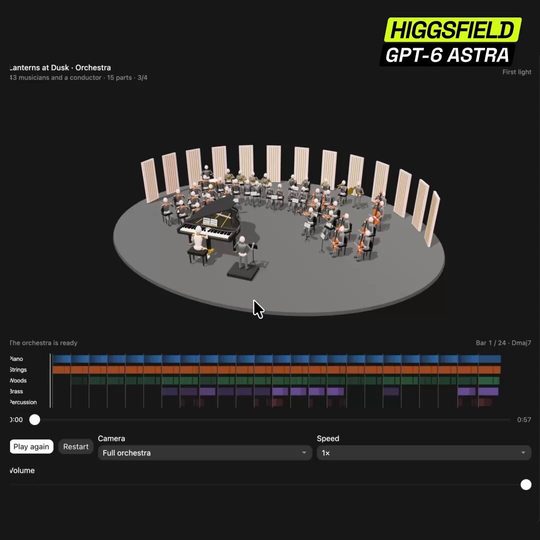 GPT-6 Astra orchestra demo