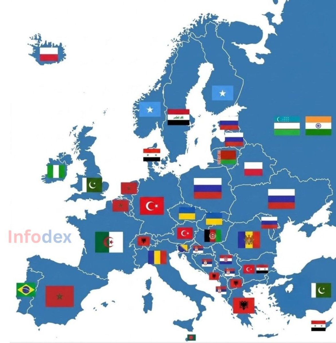 Most disliked resident nationality in Europe