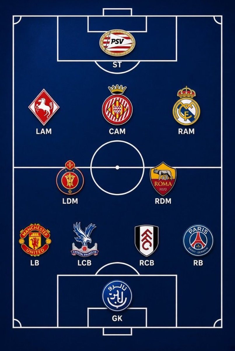 Guess the national team quiz