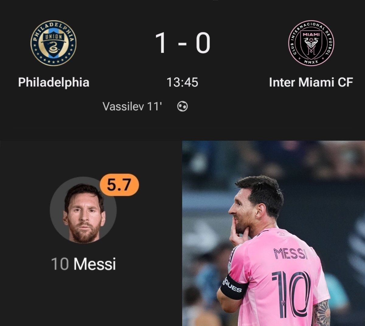 Lionel Messi 5.7 rating