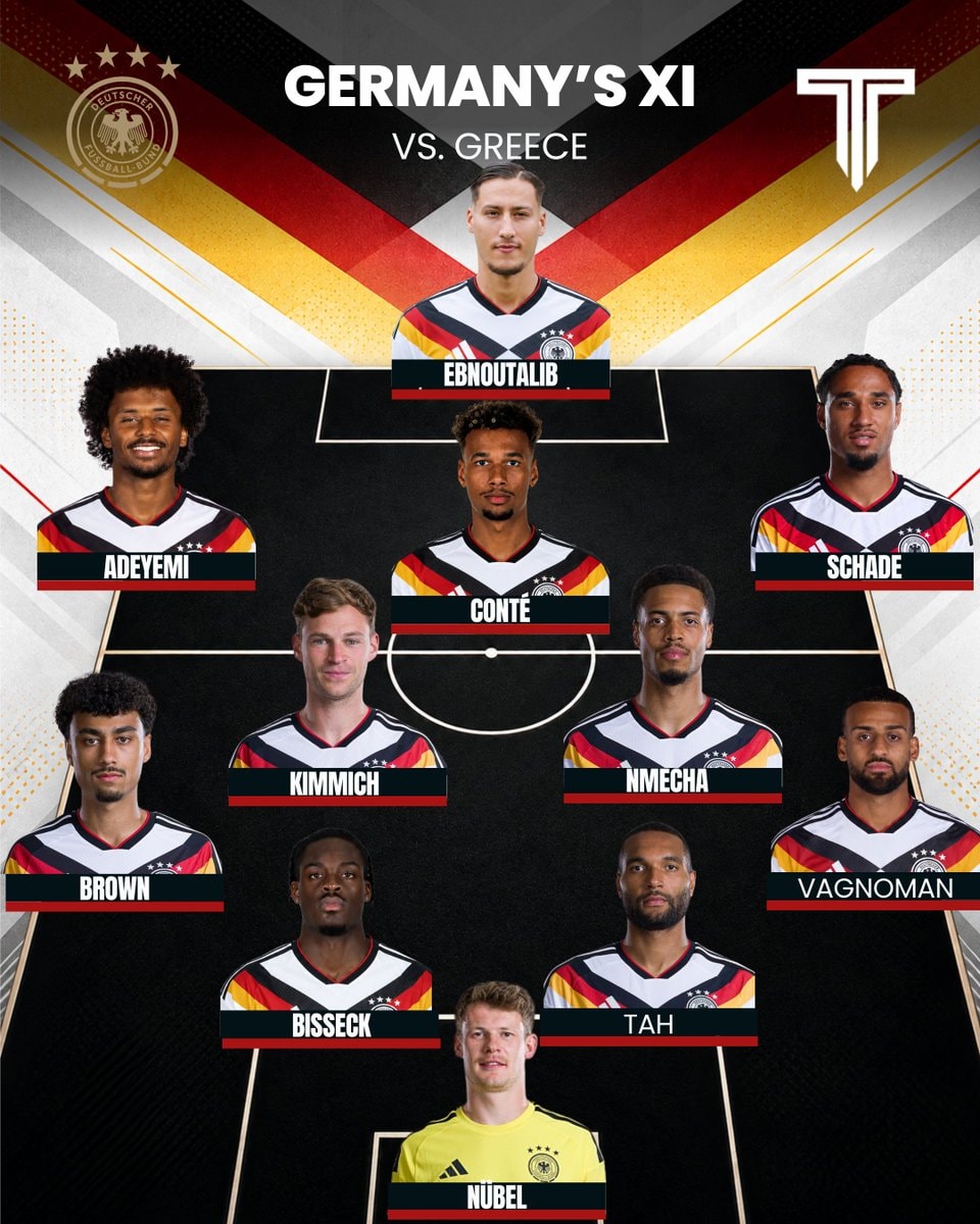 Germany XI Nations League vs Greece