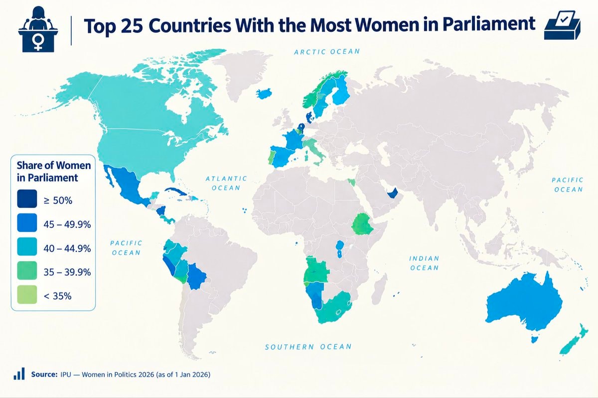 Top 25 Countries Women Parliament IPU