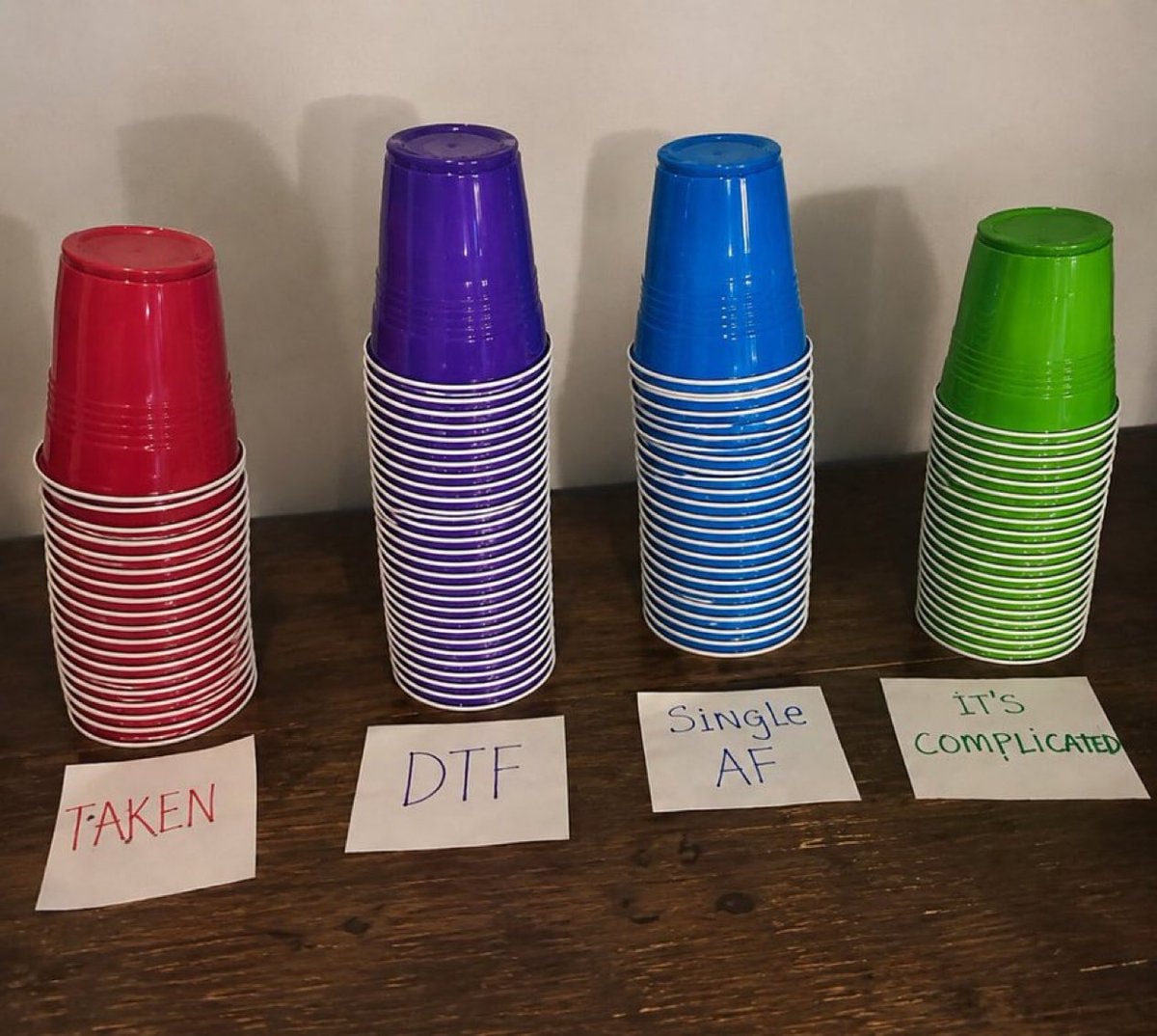 Gen Z party cup status
