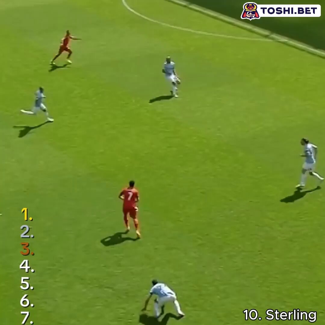 Top 10 Goals Against Future Clubs