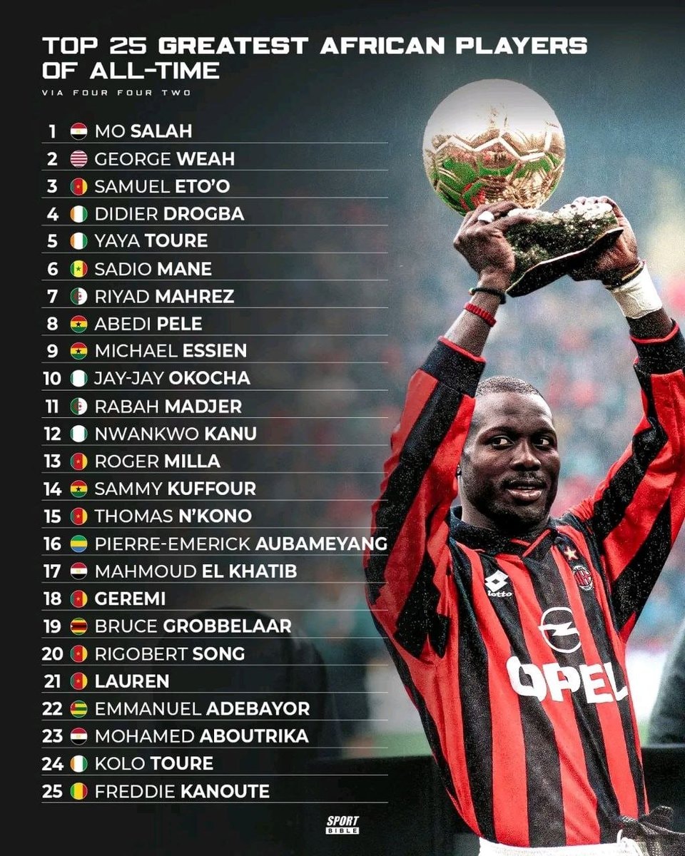 FourFourTwo top 25 African players