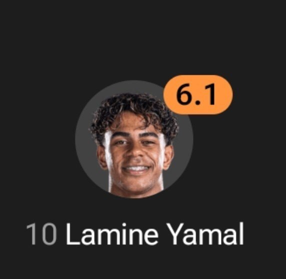 Lamine Yamal La Liga absence reaction
