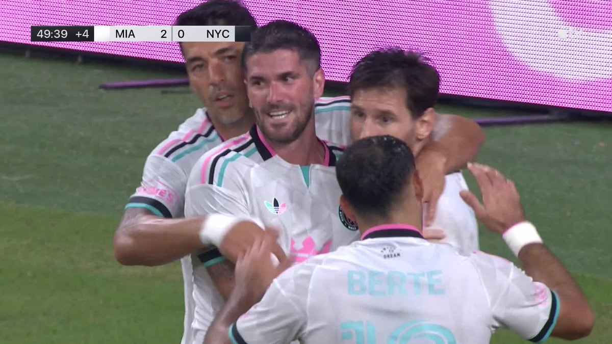 Messi assists and teammate goals