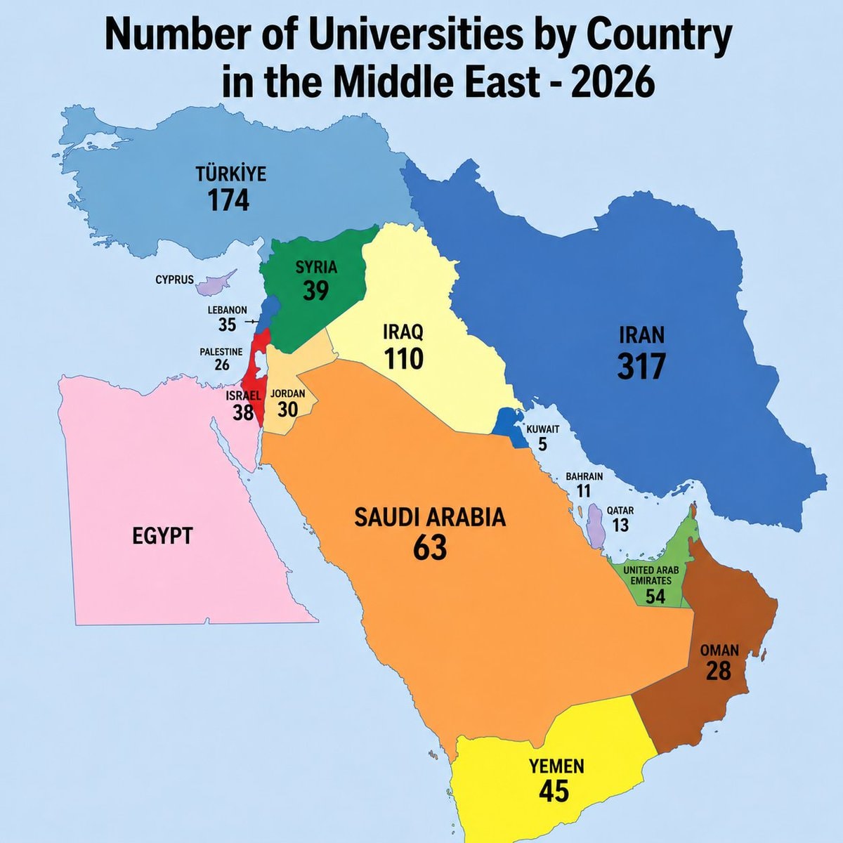 Middle East University Counts 2026