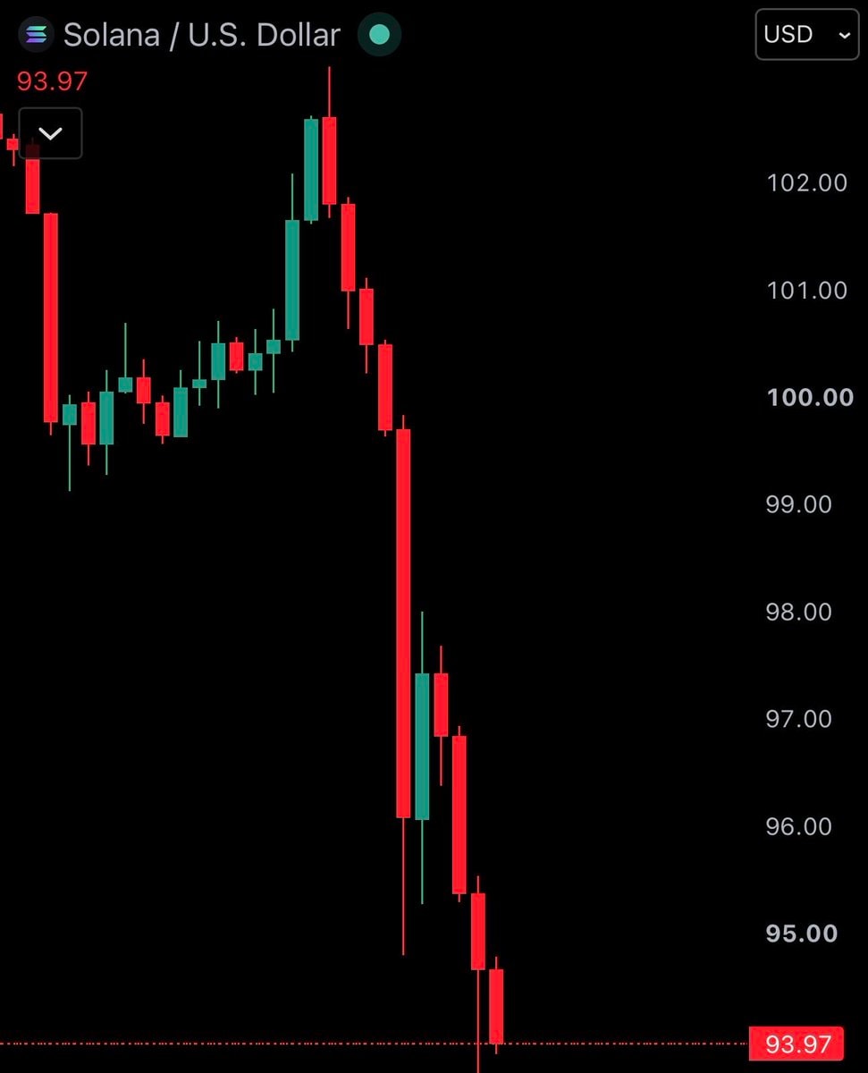 Binance largest crypto hack history (photo 4 of 4)