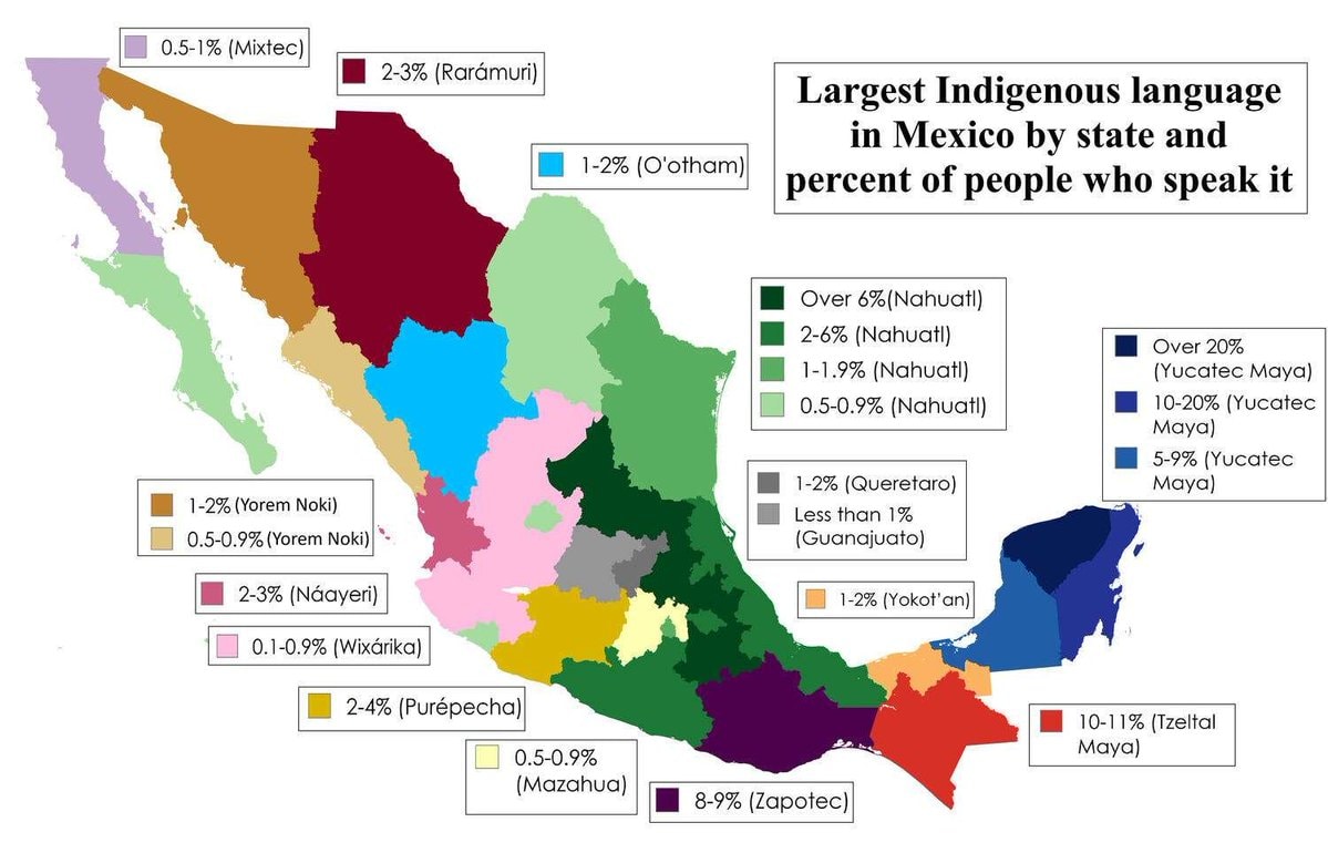 Largest Indigenous language by Mexican state Largest Indigenous language by Mexican state