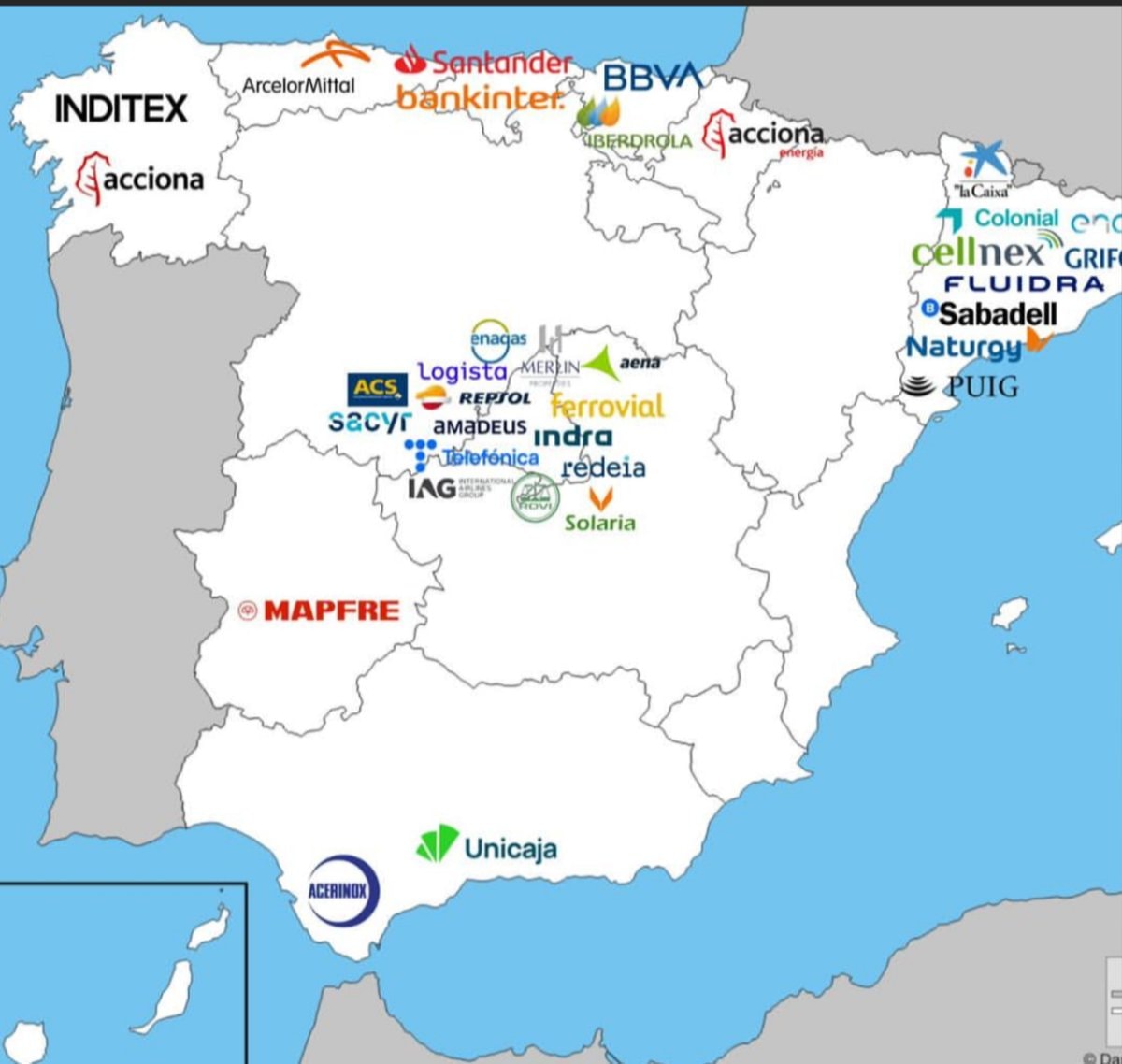Major companies based in Spain
