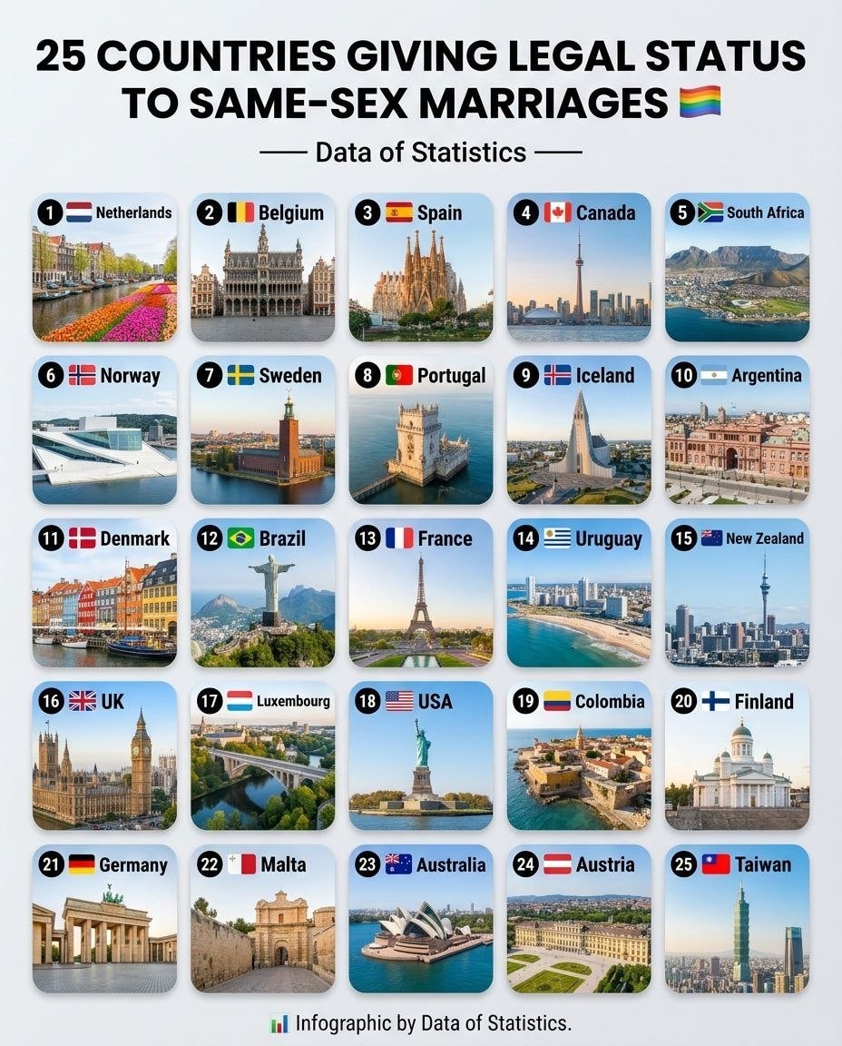 25 countries with legal same-sex marriage
