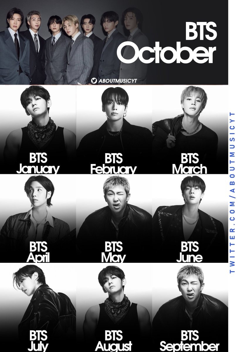 BTS Spotify 2026 rankings