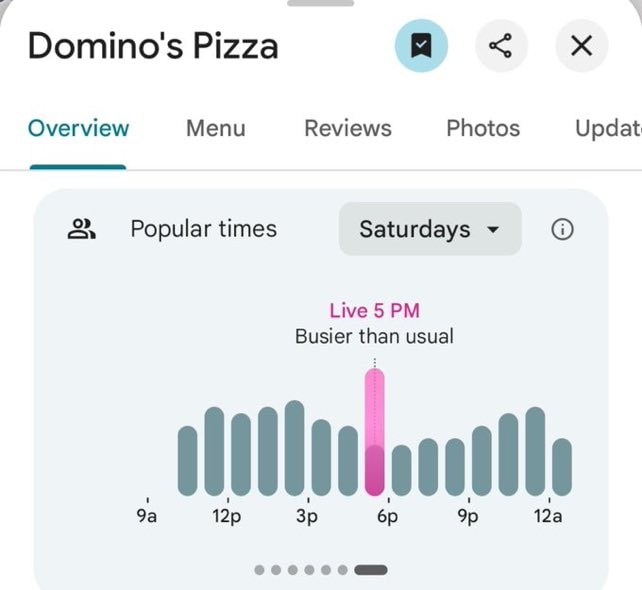 Dominos near Pentagon high traffic