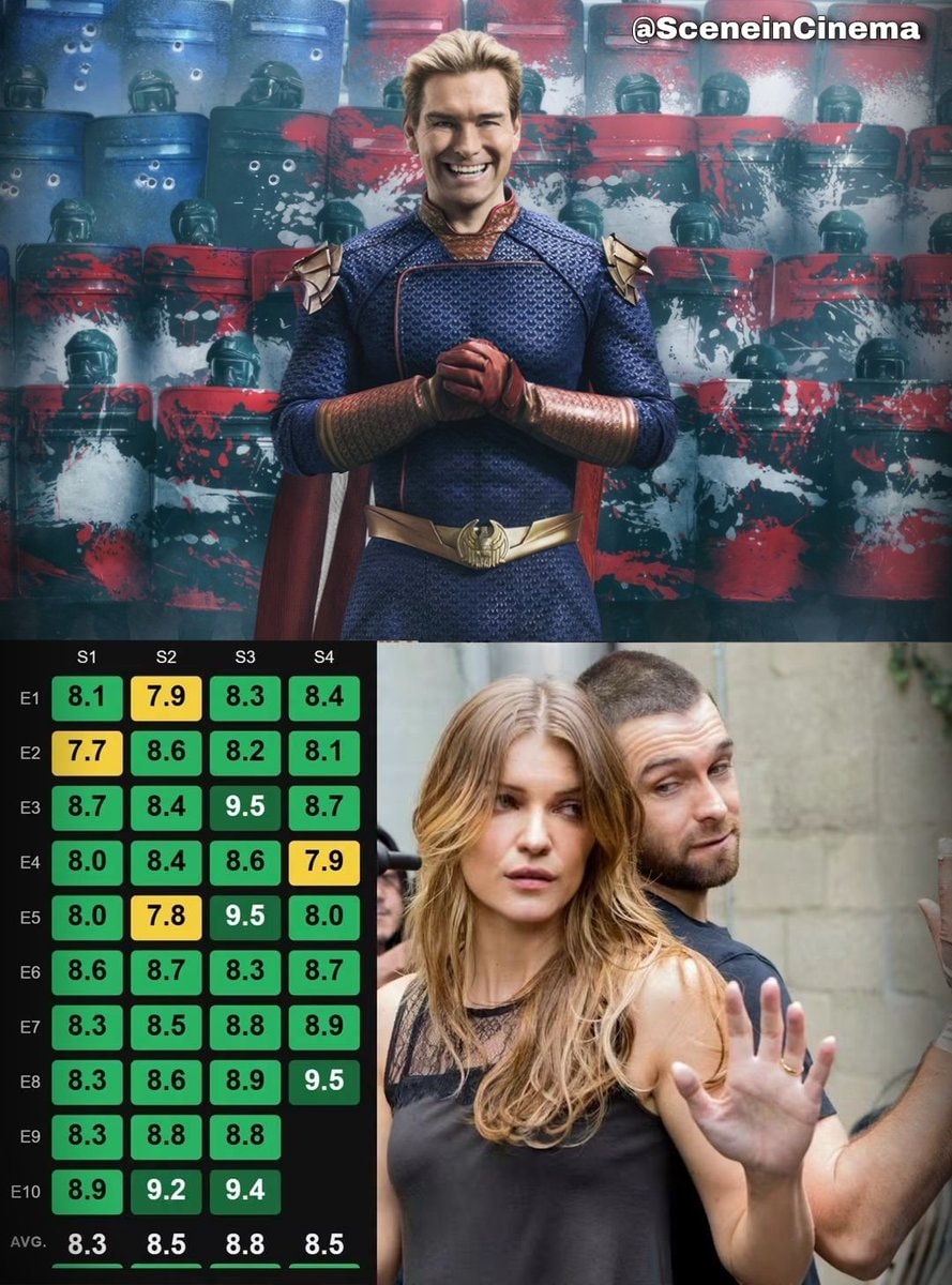 Lucas Hood vs Homelander