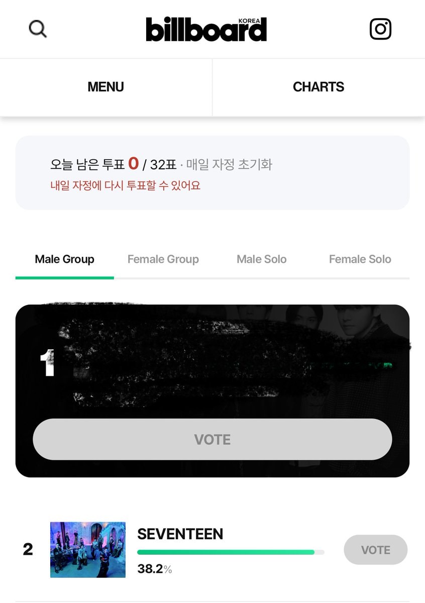 SEVENTEEN Billboard Top K-Artist voting SEVENTEEN Billboard Top K-Artist voting