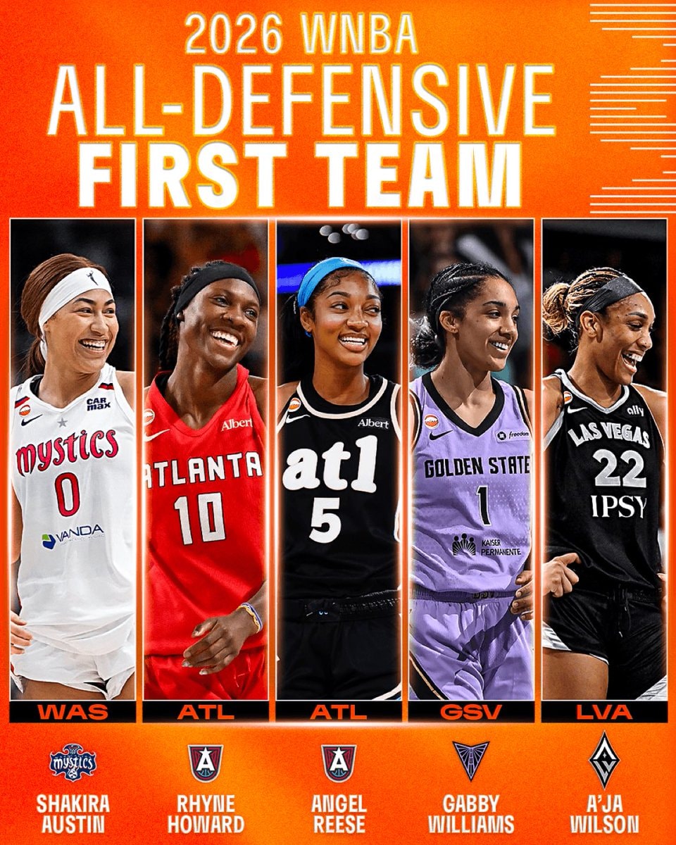 2026 WNBA All-Defensive First Team roster