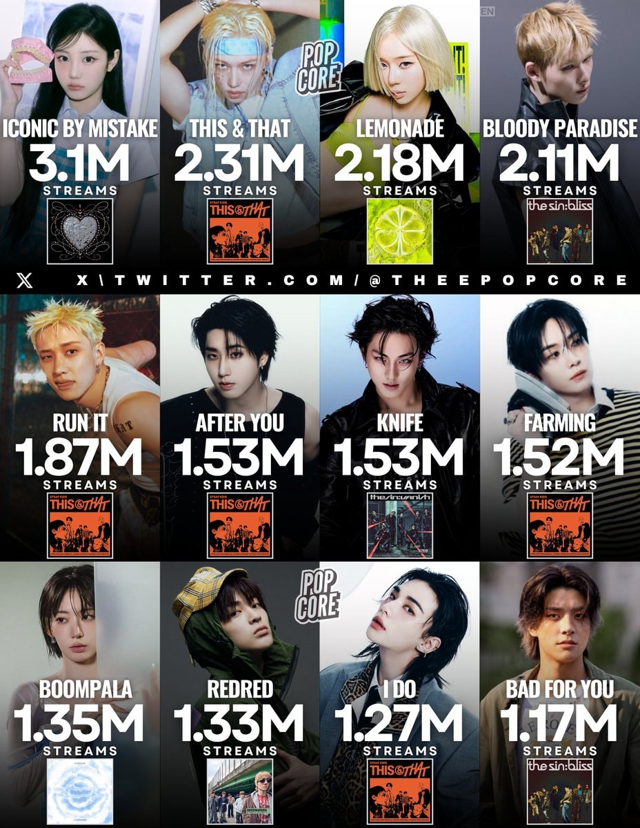 2026 4th/5th Gen Spotify debuts