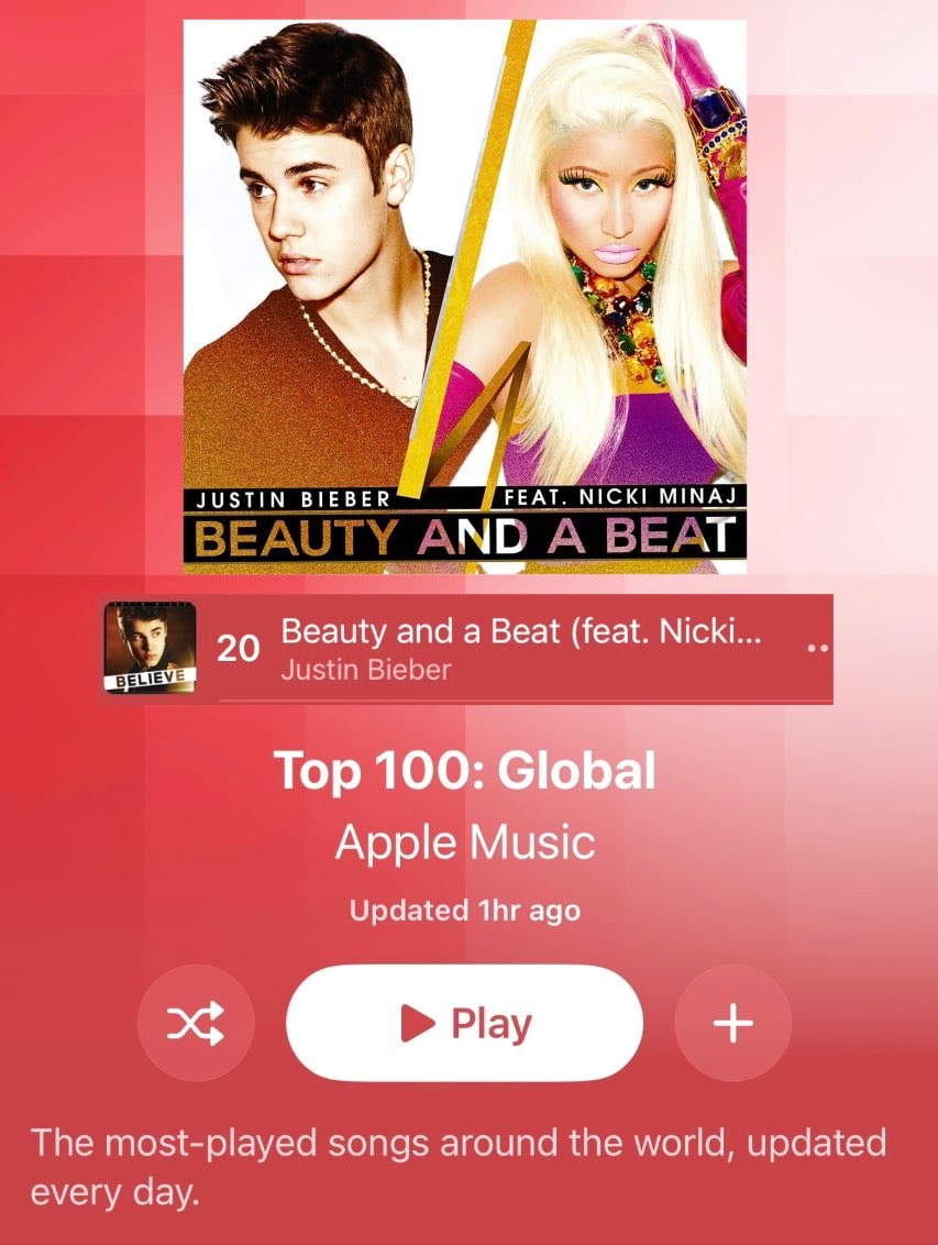 Justin Bieber Nicki Minaj Beauty And A Beat chart