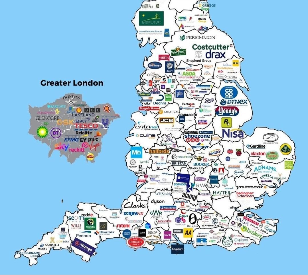 Major brands of England