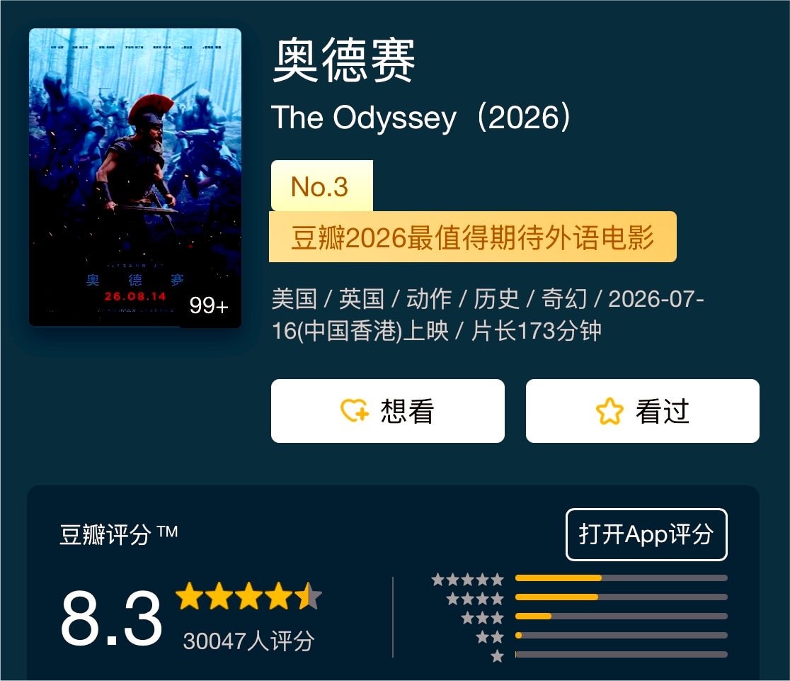 The Odyssey China pre-sales 8.3⭐️ The Odyssey China pre-sales 8.3⭐️