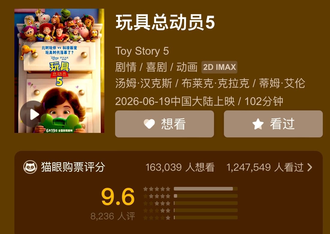 Toy Story 5 China box office
