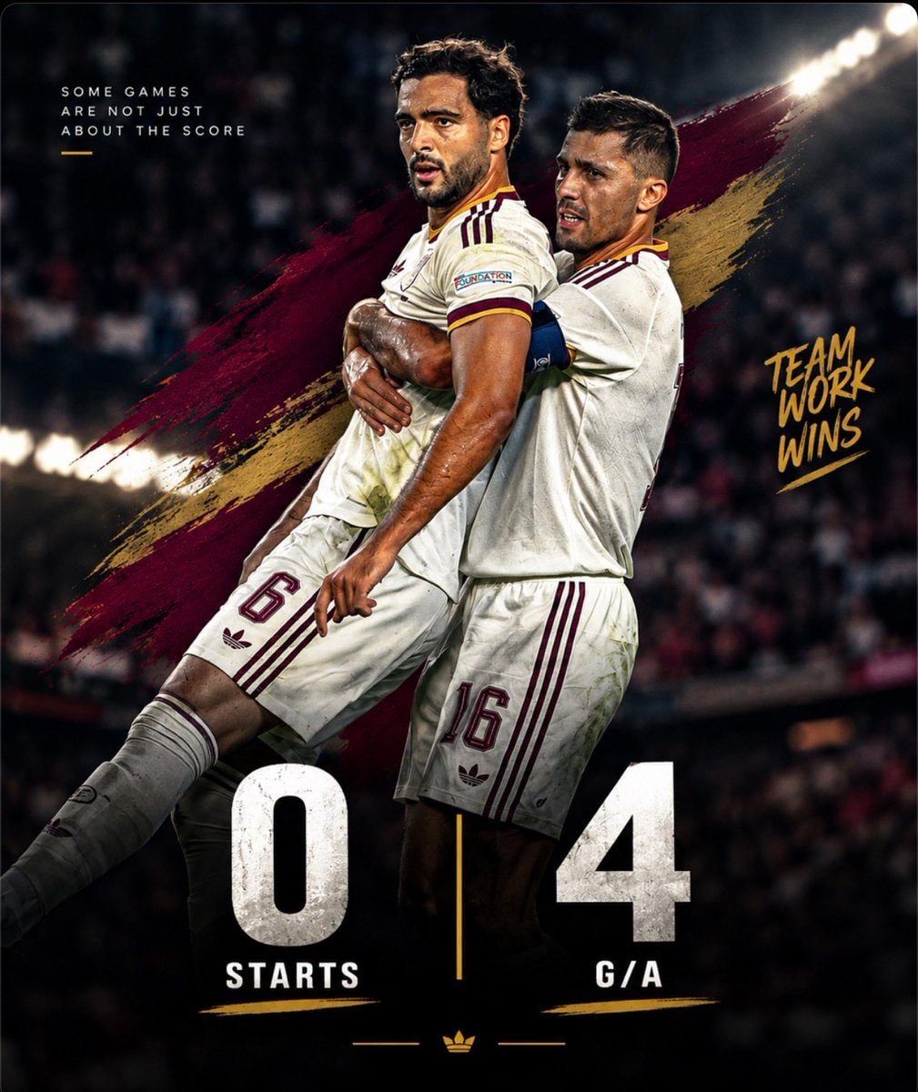 Teamwork wins 0 starts 4 goal contributions