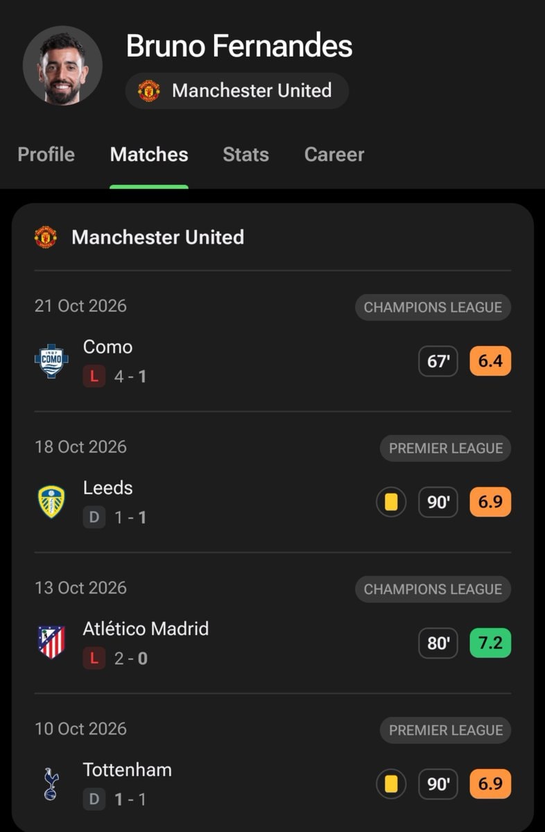 Bruno Fernandes 0 goals 0 assists last 7 games