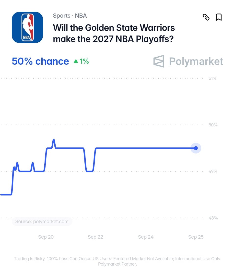 Steph Curry Golden State Warriors 2027 (photo 2 of 2)