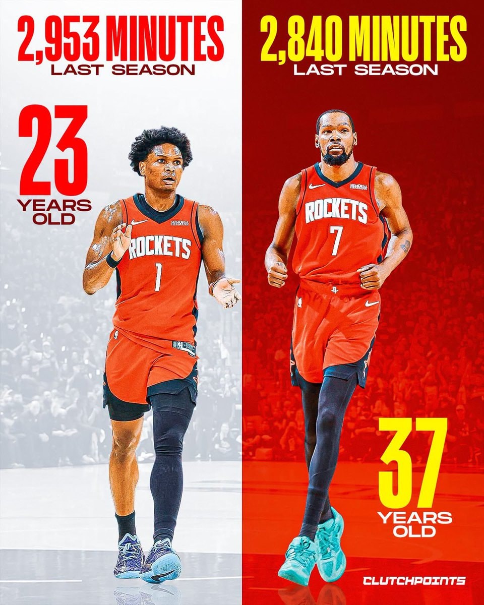 Kevin Durant Rockets minutes debate Kevin Durant Rockets minutes debate