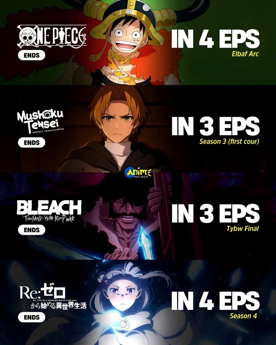 major anime series finales major anime series finales
