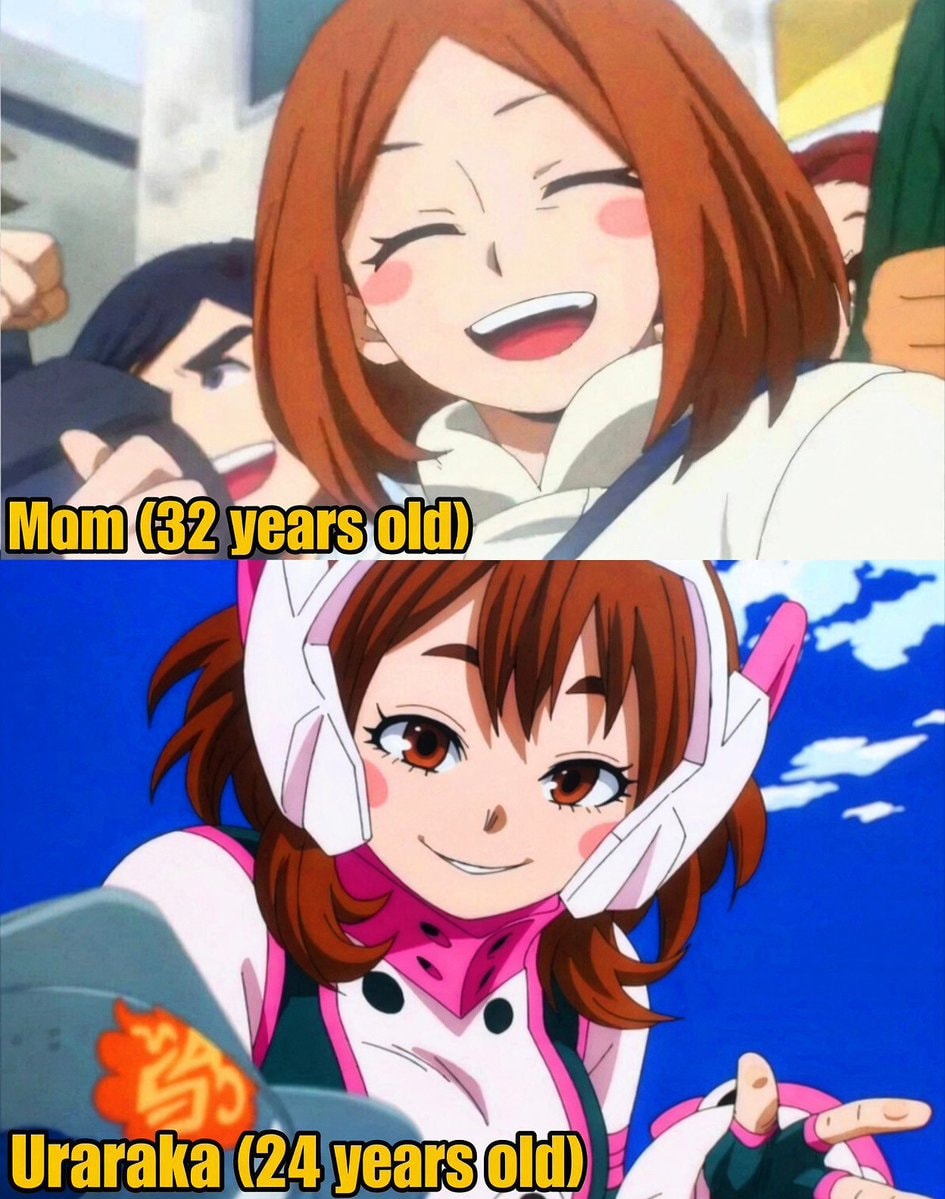 anime characters genetic comparison