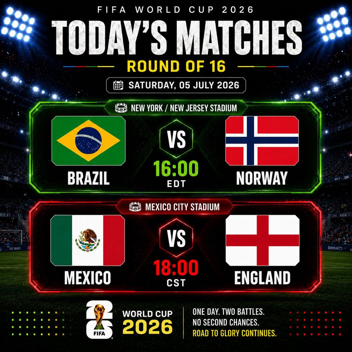 FIFA World Cup 2026 Brazil Norway Mexico England