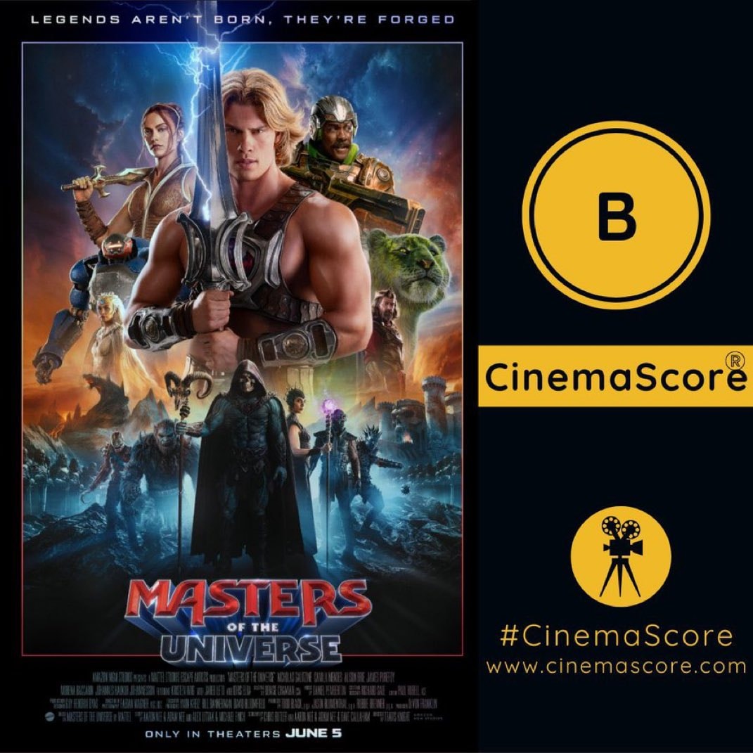 Masters of the Universe box office hold Masters of the Universe box office hold