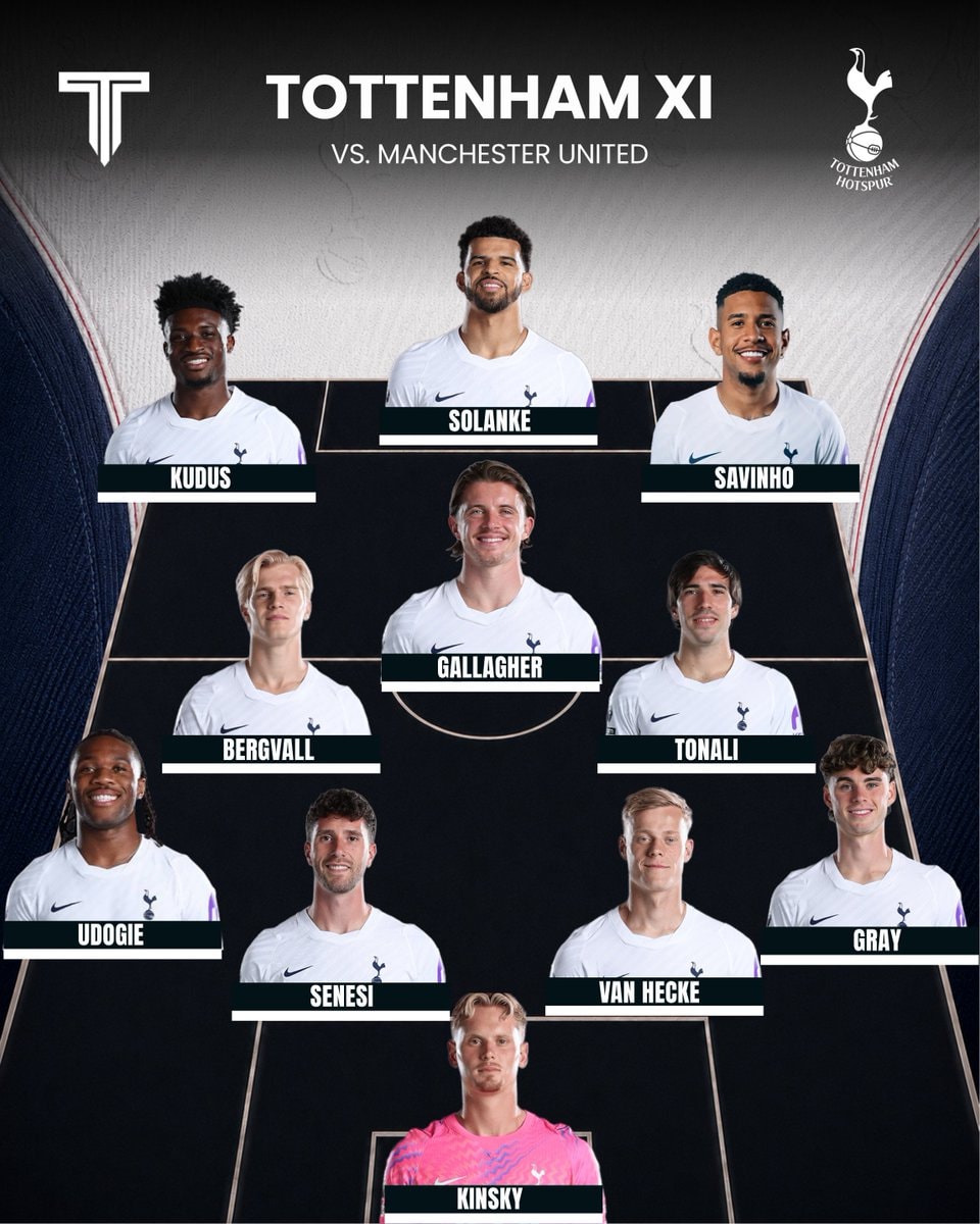 Tottenham vs Manchester United starting XI Tottenham vs Manchester United starting XI