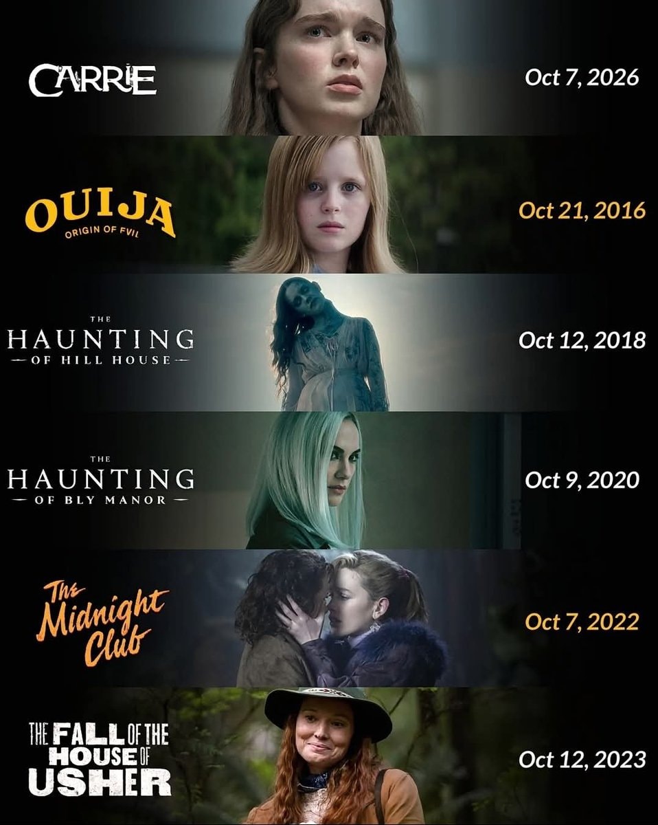 Mike Flanagan October horror projects