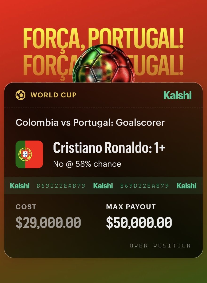 Cristiano Ronaldo $29,000 bet (photo 2 of 2)