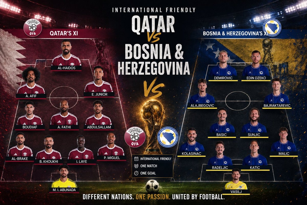 Qatar vs Bosnia & Herzegovina lineups